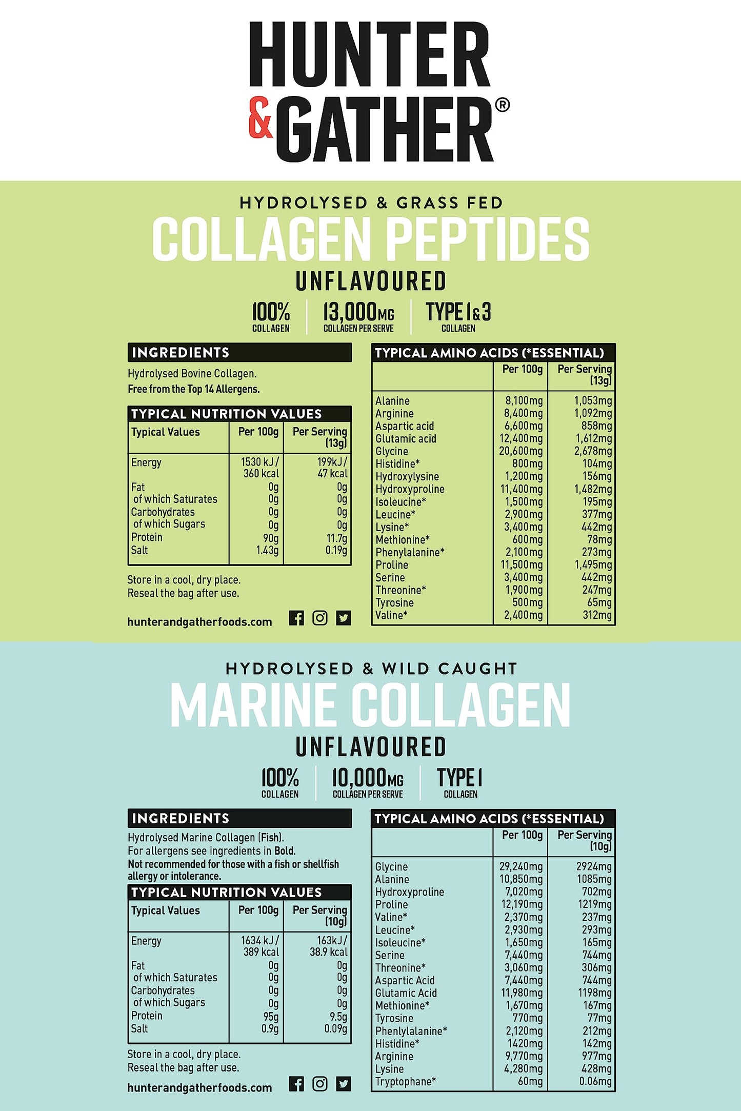 Hunter & Gather Collagen Powder Bundle | Hydrolysed Grass-Fed Bovine Collagen Hunter & GatherBuy Supplements Australia