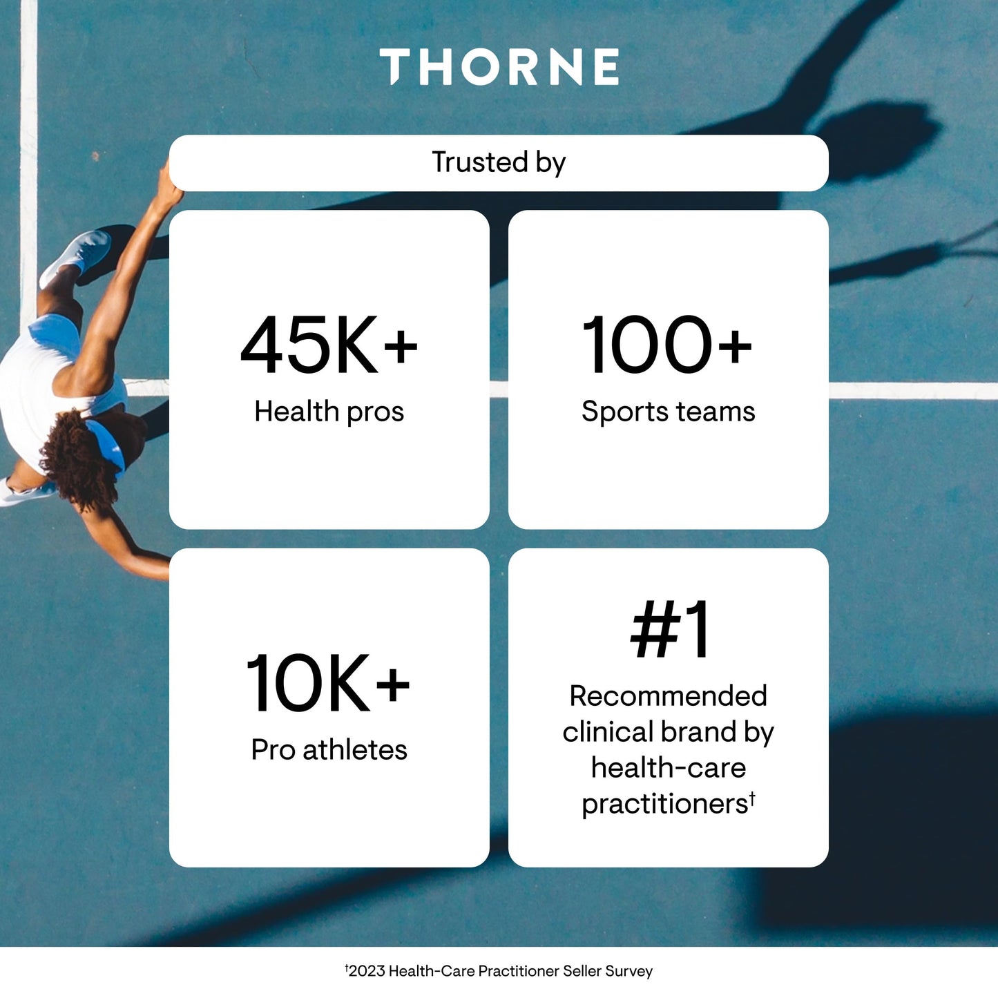 THORNE - Basic Nutrients 2/Day - Comprehensive Daily Multi-Vitamin with Optimal Bioavailability - Vitamin & Mineral Formula - Third-Party Certified - Gluten, Dairy & Soy-Free - 120 Capsules THORNEBuy Supplements Australia