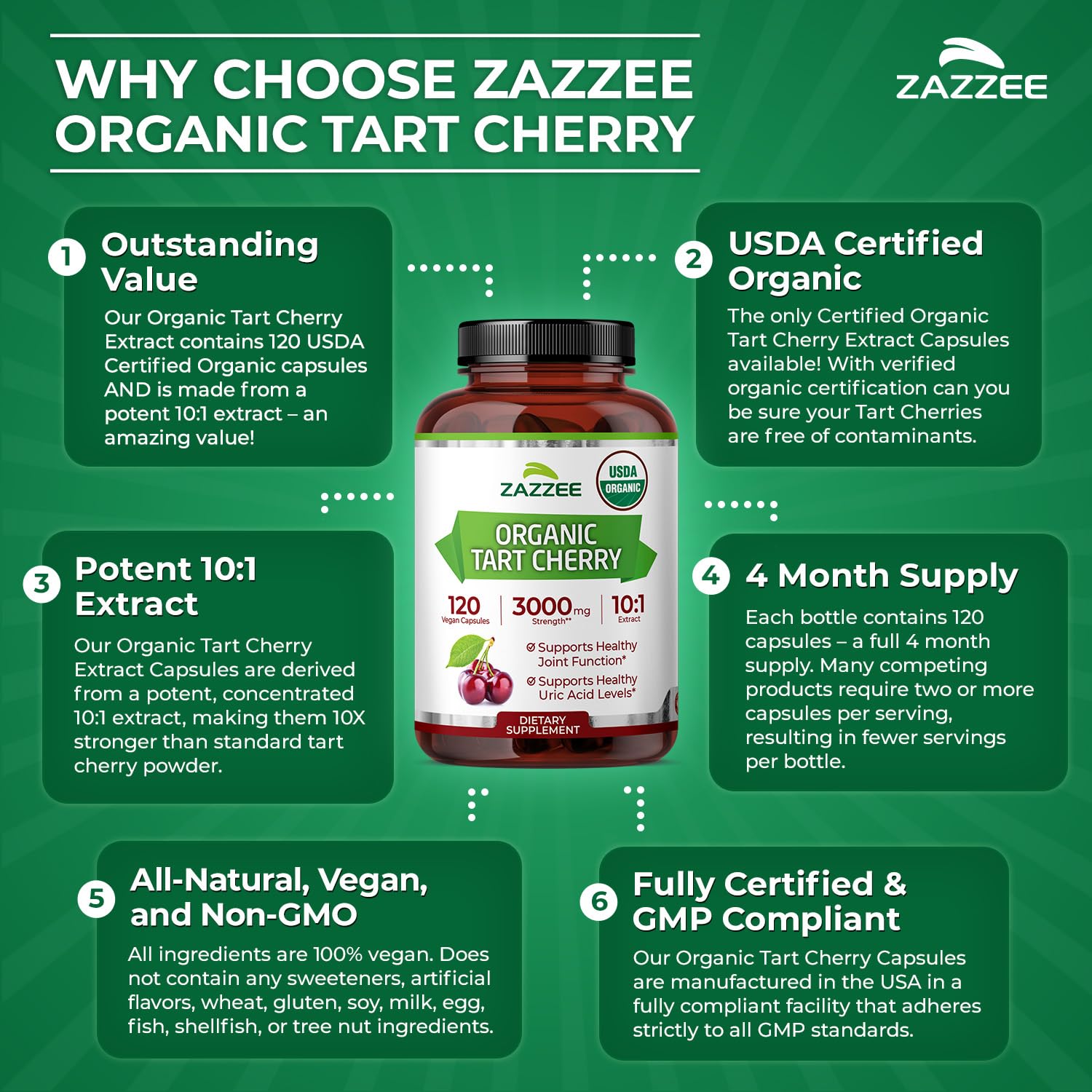 Zazzee USDA Organic Tart Cherry 10:1 Extract, 120 Vegan Capsules, 4 Month Supply, Montmorency Cherry, Daily Wellness Antioxidant Support, Organic Herbal Supplement, All-Natural, Non-GMO, Made in USA ZazzeeBuy Supplements Australia