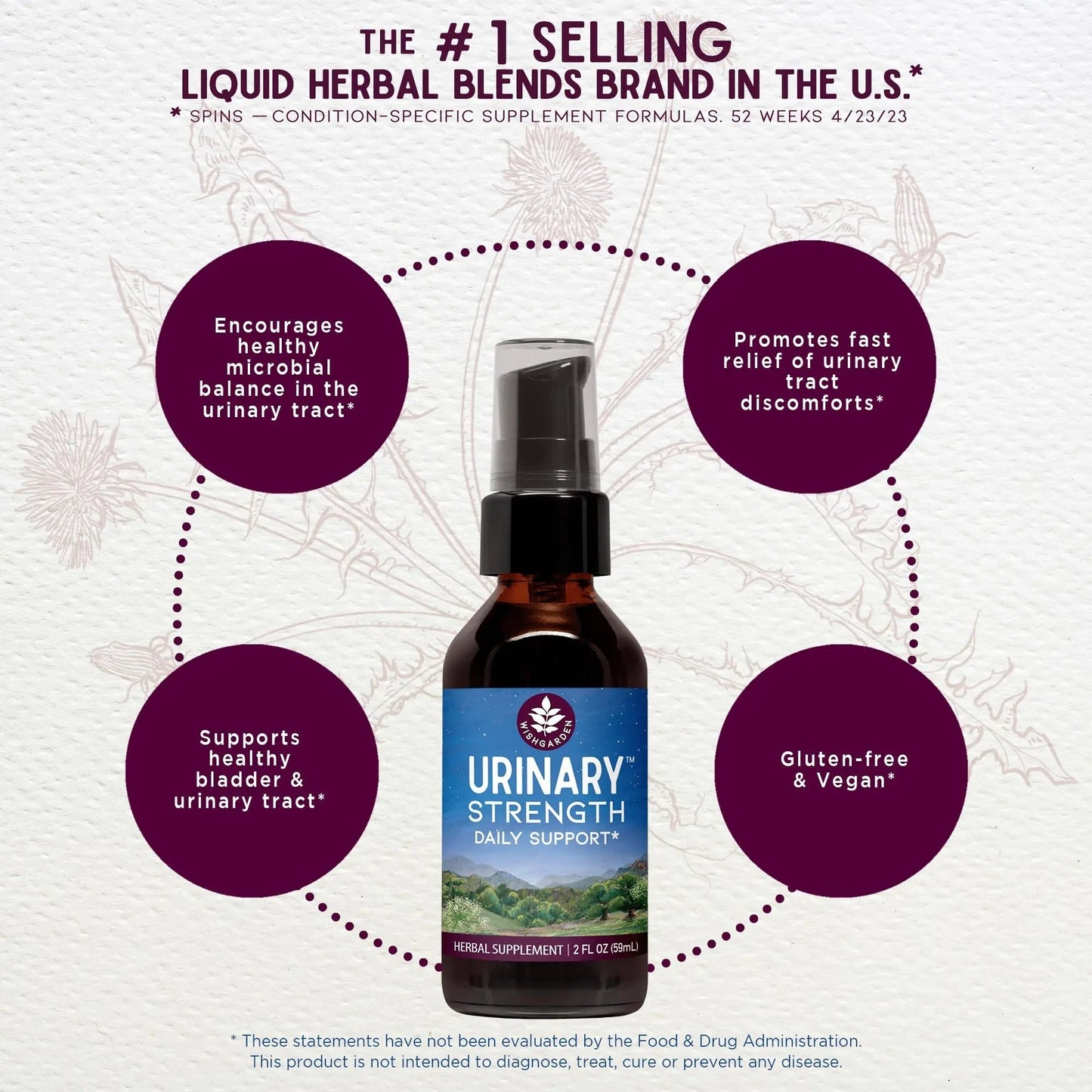 WishGarden Herbs Urinary Strength, Liquid Herbal Tincture, Cranberry, Uva Ursi & Usnea, Supports Urinary Tract Health, Eases Discomfort, Promotes Microbial Balance, 4oz WishGardenBuy Supplements Australia