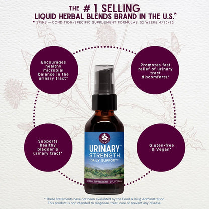 WishGarden Herbs Urinary Strength, Liquid Herbal Tincture, Cranberry, Uva Ursi & Usnea, Supports Urinary Tract Health, Eases Discomfort, Promotes Microbial Balance, 2oz WishGardenBuy Supplements Australia