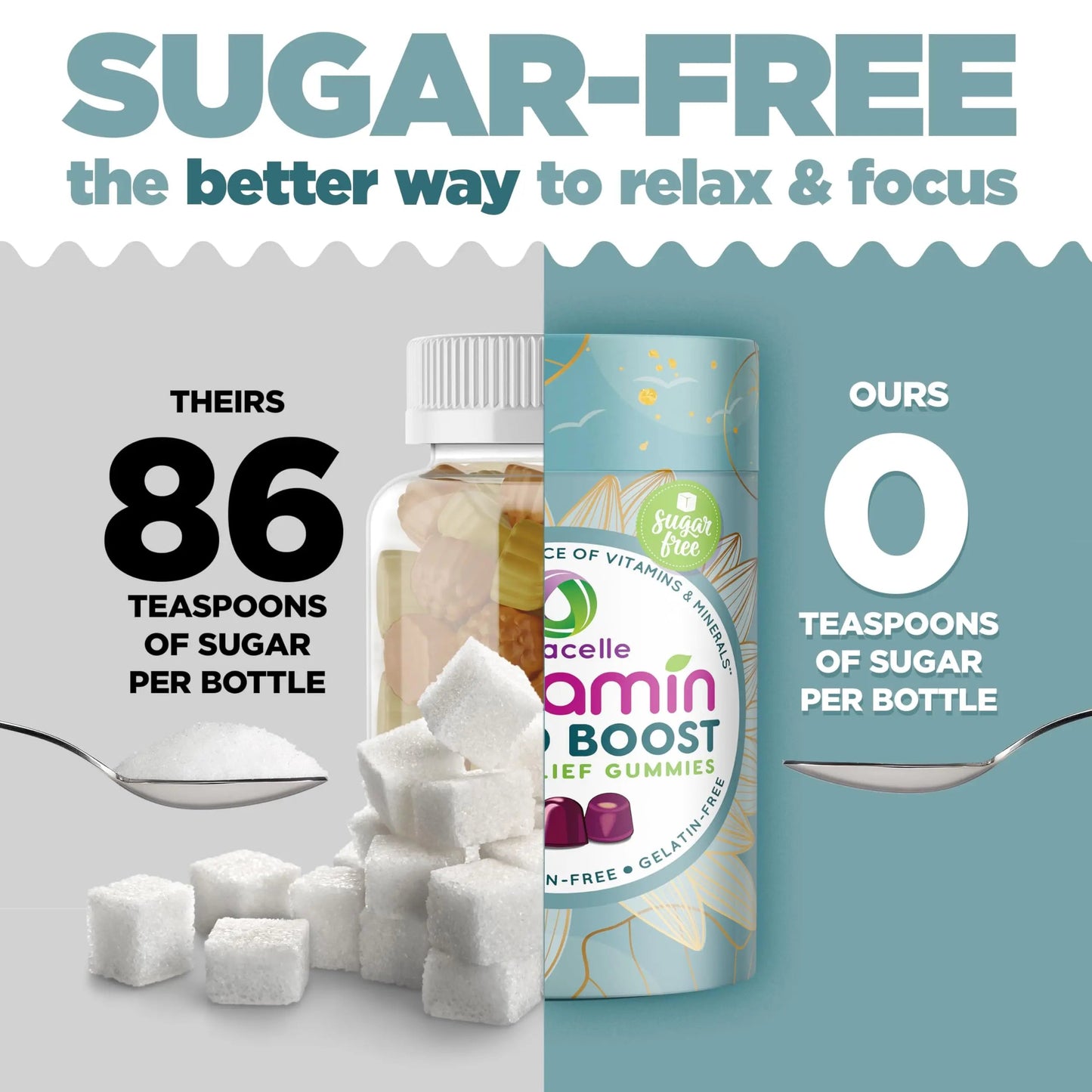 NUTRAMIN Mood Boost Multivitamin Gummy - Delicious & Yummy Anti-Stress Magnesium Ashwagandha Gummies + B Complex Vitamins for Focus and Calm Nutracelle