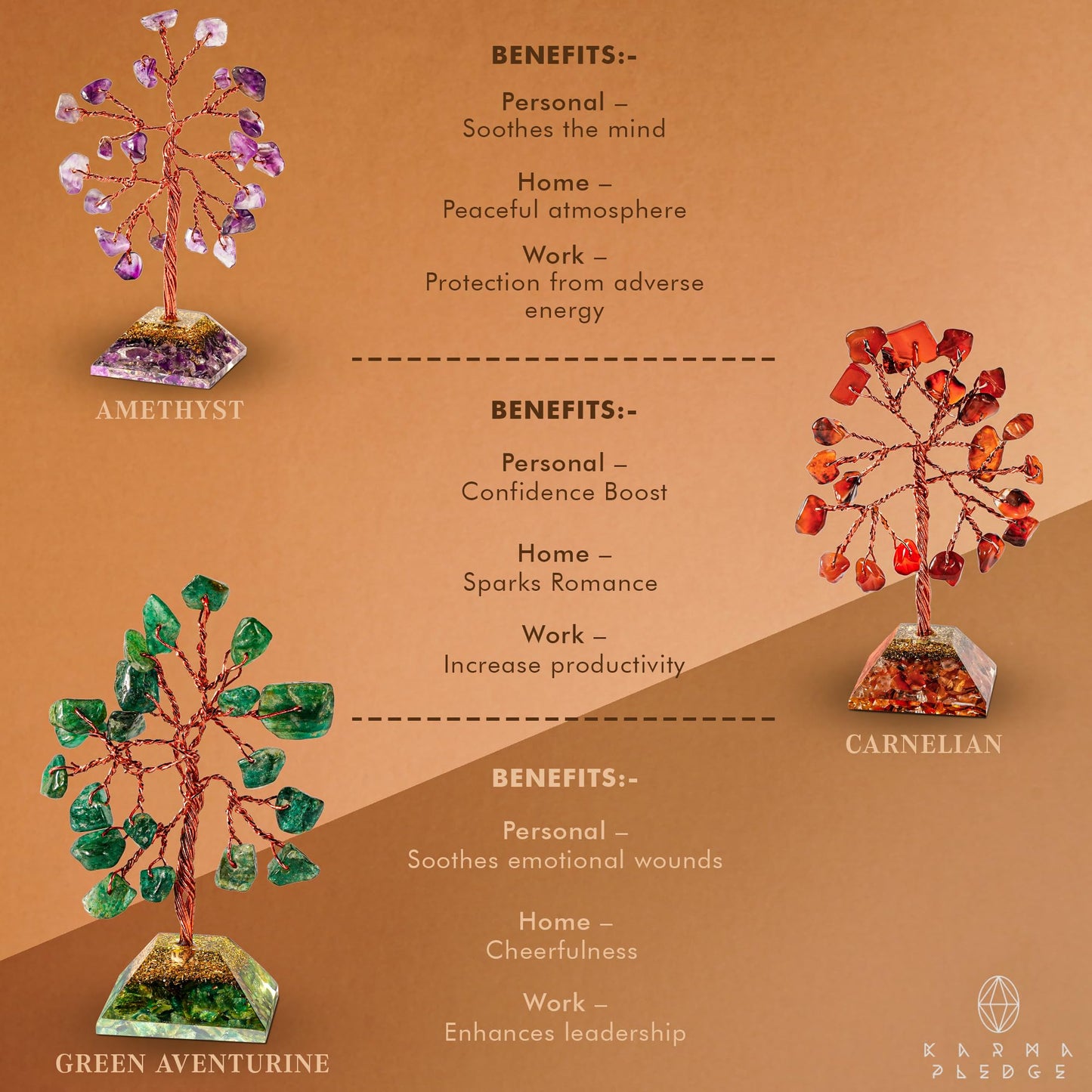 Crystal Tree Tree of Life 7 Chakra Healing Crystals & Stones for Positive Energy, Good Luck Gifts KARMAPLEDGEBuy Supplements Australia
