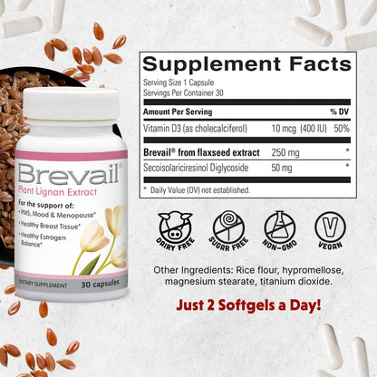 Brevail Plant Lignan Extract Capsules, Proactive Breast Health Supplement with 50 mg SDG Lignans from Flax Seed Hulls for Healthy Estrogen Balance and PMS Mood Support Pills, 30 Count Barlean'sBuy Supplements Australia