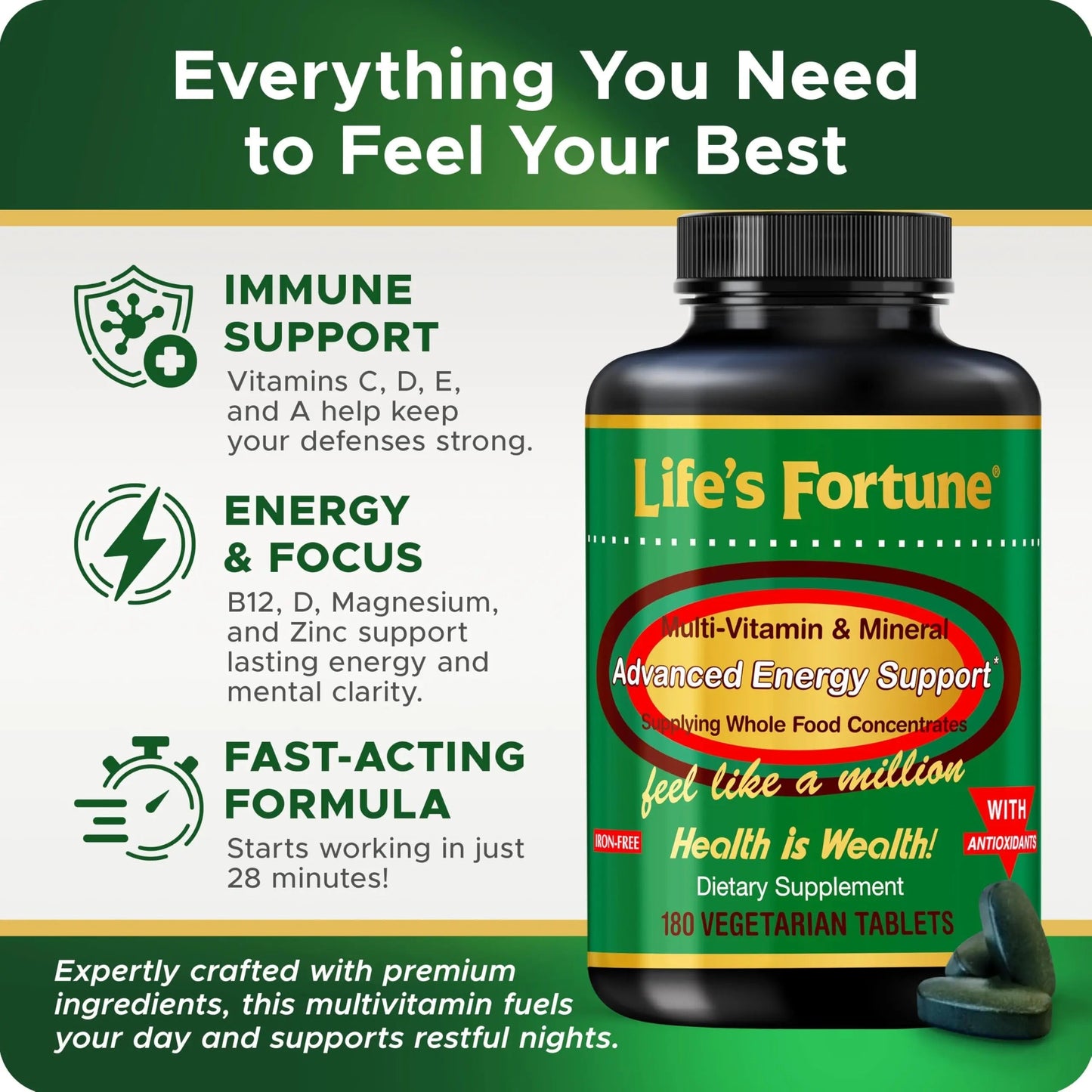 Life's Fortune Multivitamin & Mineral Supplement, Daily Natural Energy Source for Men & Women, with Superfood Greens Life's FortuneBuy Supplements Australia