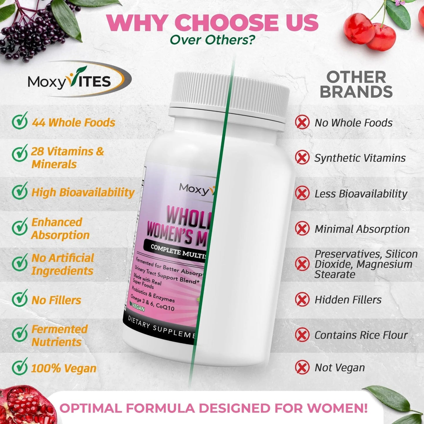 Methylated Multivitamin for Women with Iron - Womens Multivitamin with 44 Organic Whole Food & Fermented Nutrients MoxyVites
