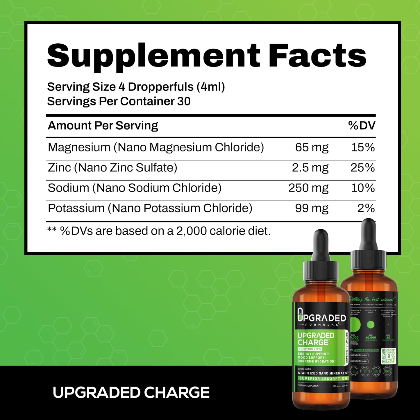 Upgraded Formulas Upgraded Charge Optimal Electrolyte Blend with Liquid Nano Minerals Dietary Supplement, 4 Fluid Ounces