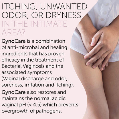 Bacterial Vaginosis Treatment - Natural Vaginal Prefilled Homeopathic Applicators for Odor, Terramed Just Think ComfortBuy Supplements Australia