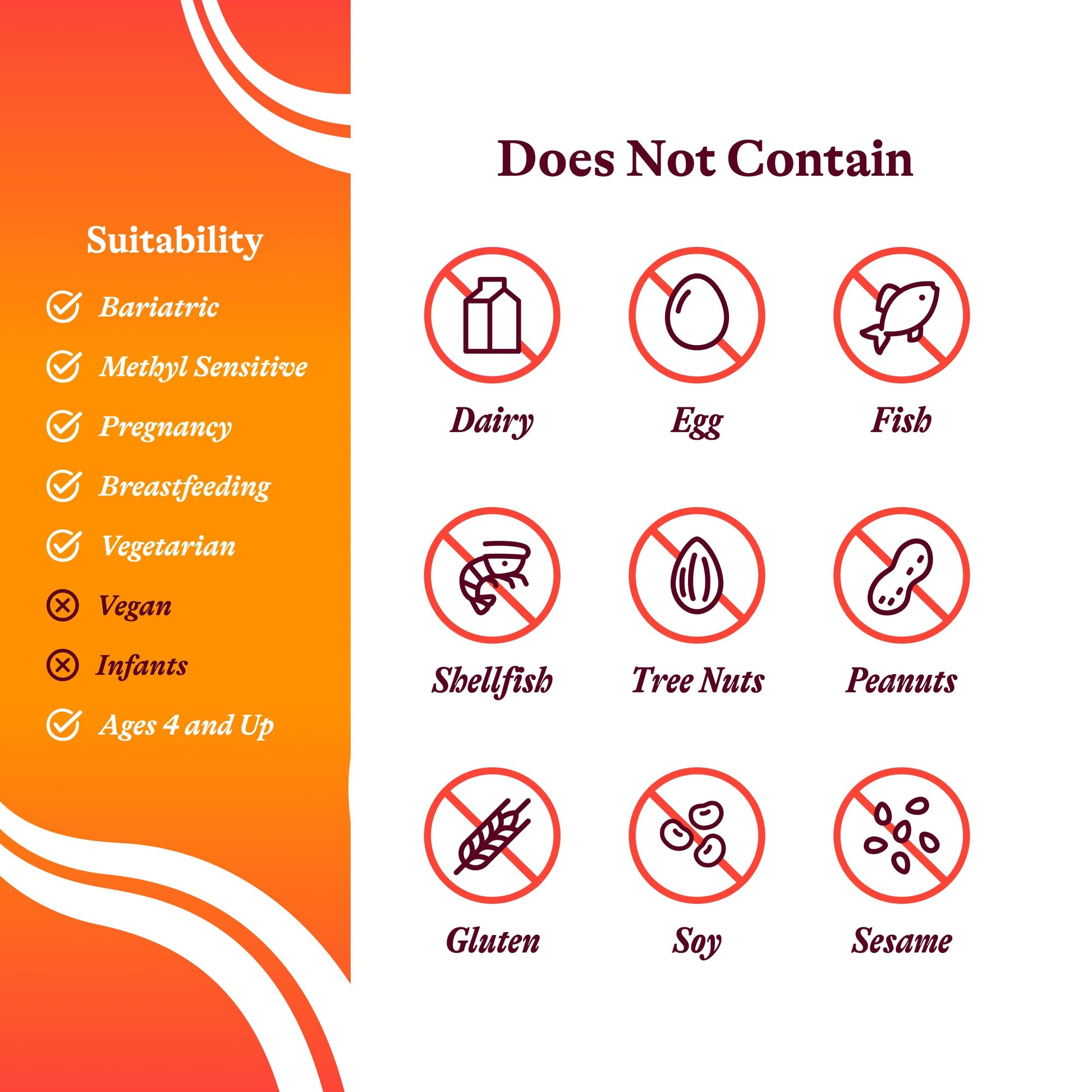 Seeking Health Multivitamin One MF - MTHFR Support Supplement with Calcium Folinate & Vitamin B12 Seeking HealthBuy Supplements Australia
