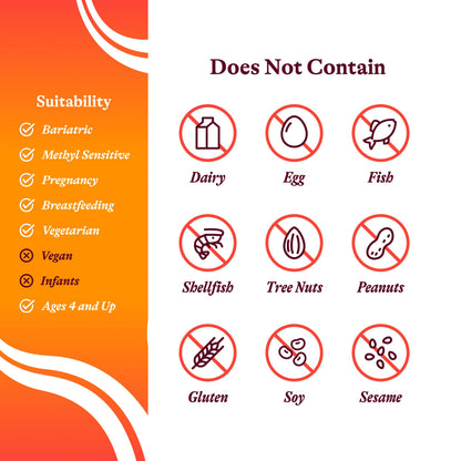 Seeking Health Multivitamin One MF - MTHFR Support Supplement with Calcium Folinate & Vitamin B12 Seeking HealthBuy Supplements Australia