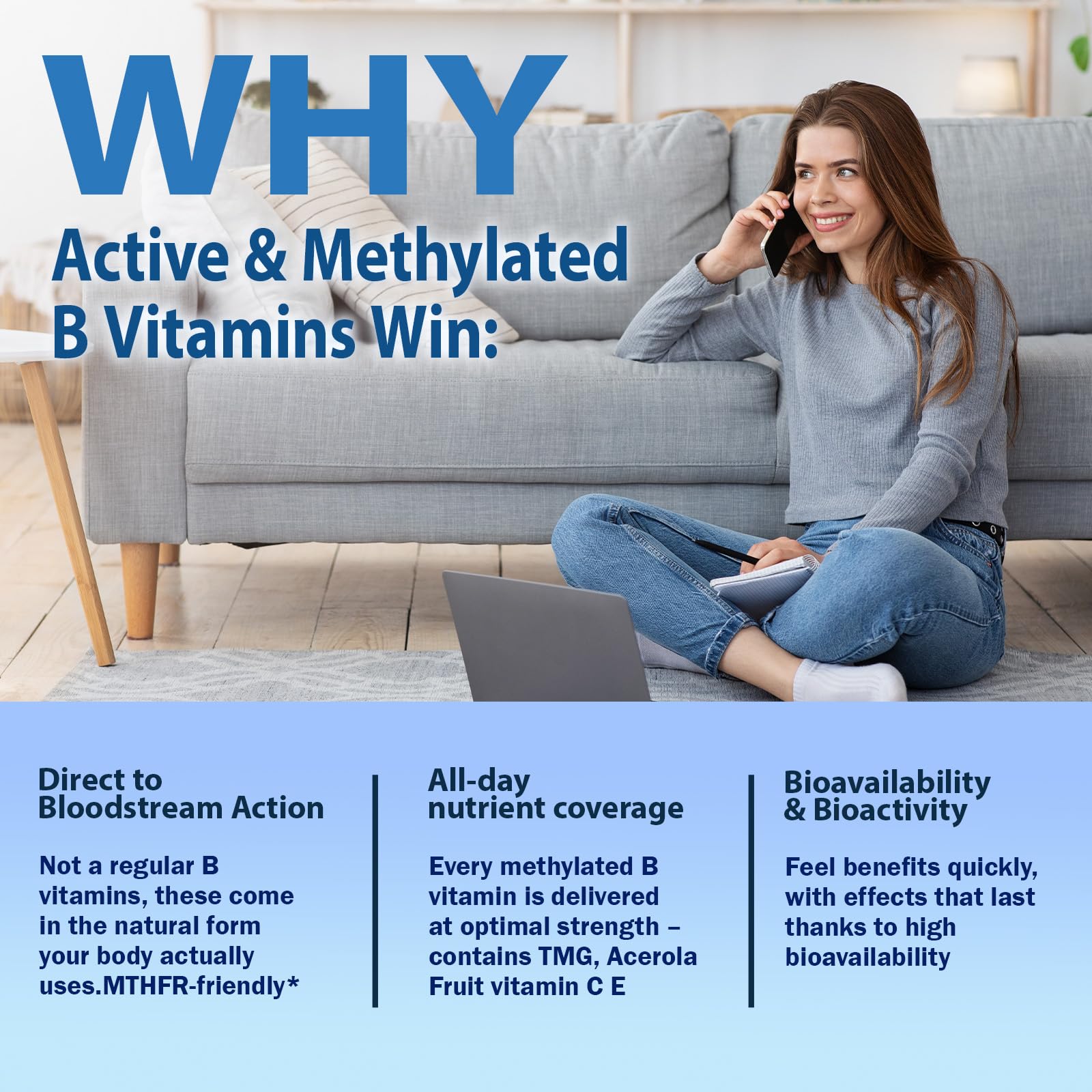 Methylated B Complex Liquid Drops, Complete Methyl B Complex Multivitamin w. 5-MTHF MethylFolate Inositol & Choline, Super B-Complex Methylated for MTHFR Support, Energy Mood Nerve & Brain Health AuraraNeNourishBuy Supplements Australia