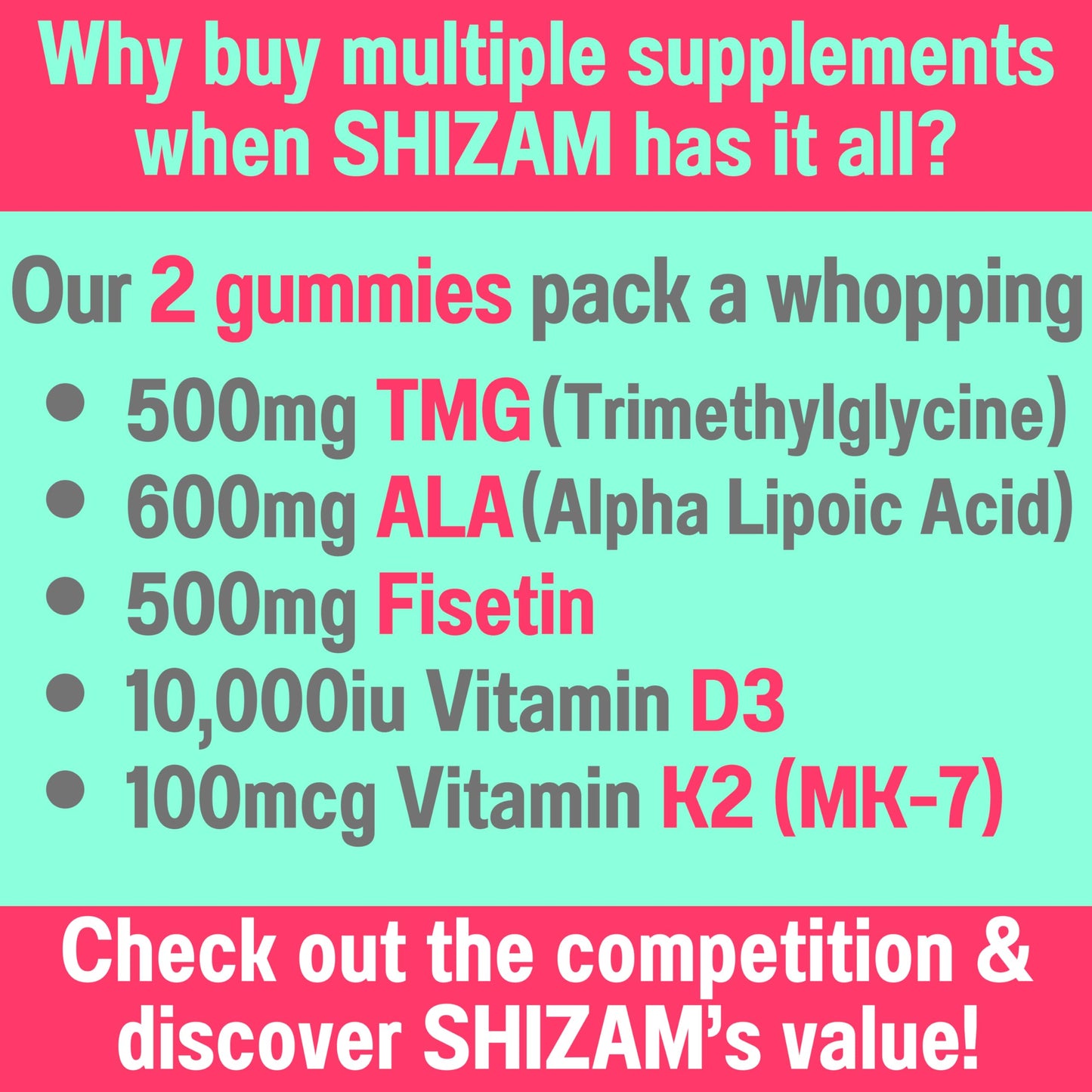 SHIZAM TMG Betaine Alpha Lipoic Acid ALA D3 Fisetin Gummies, Tri-Methylglycine trimethylglycine R-Alpha NAD+ Plus + HCL Supplements, Mitochondrial Senolytic Activator, NR Capsules Powder 600mg 1000mg SHIZAMBuy Supplements Australia