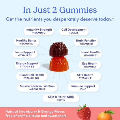 FIRST DAY Multivitamin for Women - Daily Womens Multivitamin Gummies - Vitamin A C D E B12, Magnesium, Zinc, Biotin – Vegan FIRST DAY
