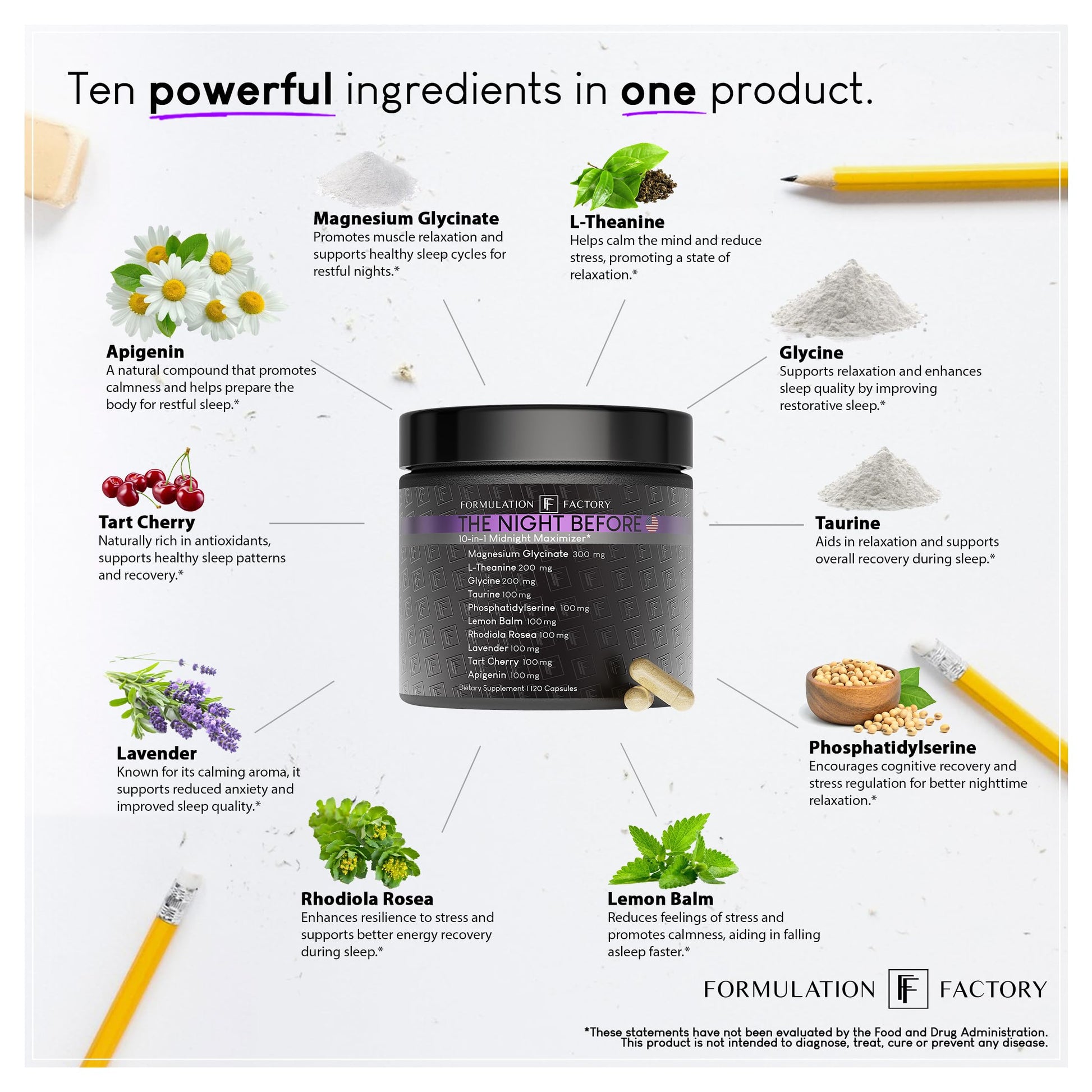 The Night Before 10-in-1 Midnight Maximizer Sleep Aid, Stress Relief, Cognition, Relaxation, Recovery, Focus, Magnesium Glycinate, L-Theanine & More, (120 Capsules – 2 Month Supply) Formulation FactoryBuy Supplements Australia