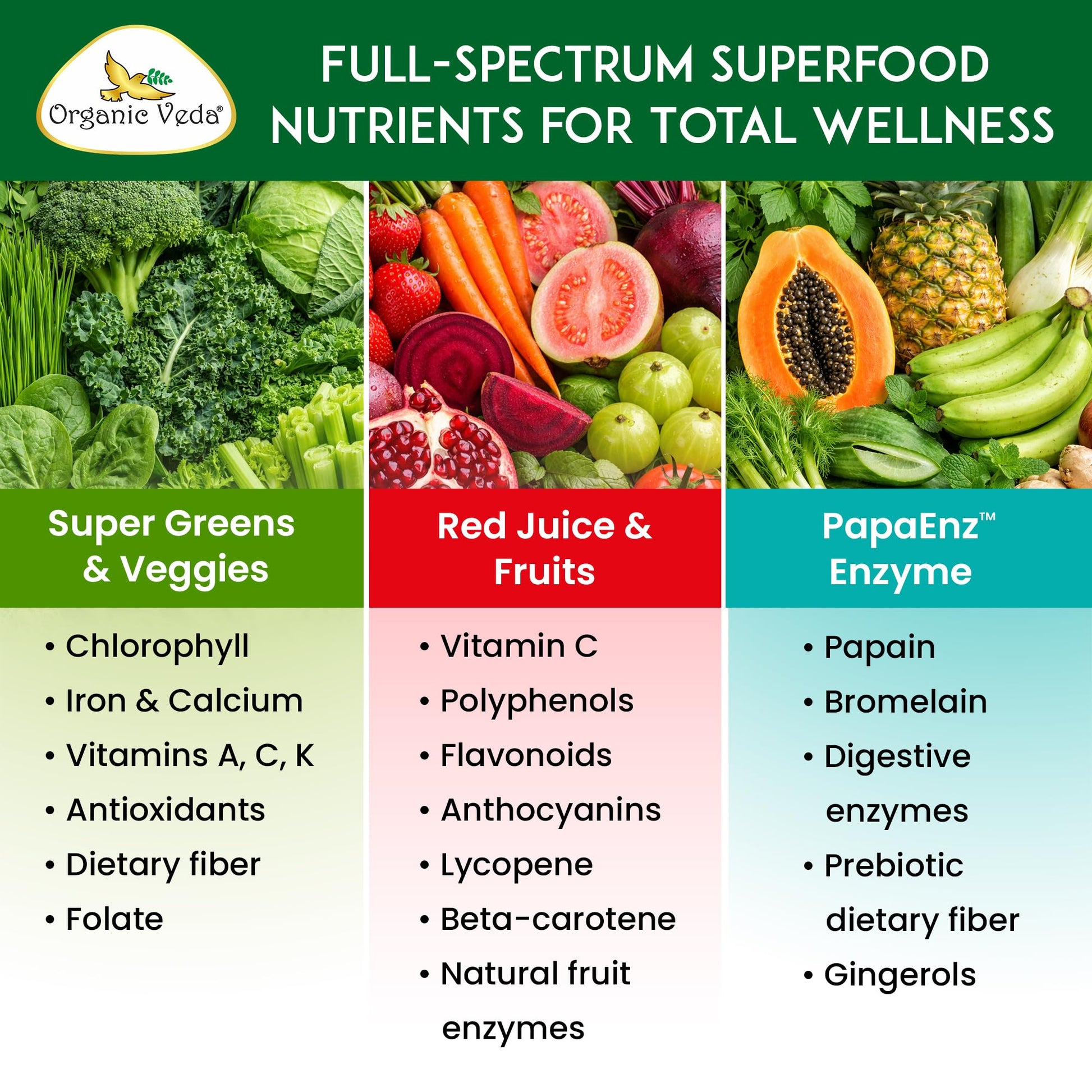 Organic Veda Super Greens & Reds Capsules - Organic Superfoods, Daily Greens, Red Juice, Fruits & Vegetables Supplement - Papaya Enzymes, Digestive Herbs, Bromelain, Antioxidants - 120 Veggie Capsules Organic VedaBuy Supplements Australia