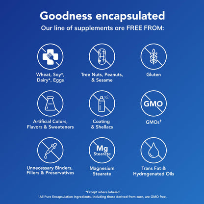Pure Encapsulations O.N.E. Multivitamin - Once Daily Multivitamin with Antioxidant Complex Metafolin, CoQ10, and Lutein to Support Vision, Cognitive Function, and Cellular Health* - 120 Capsules Pure EncapsulationsBuy Supplements Australia