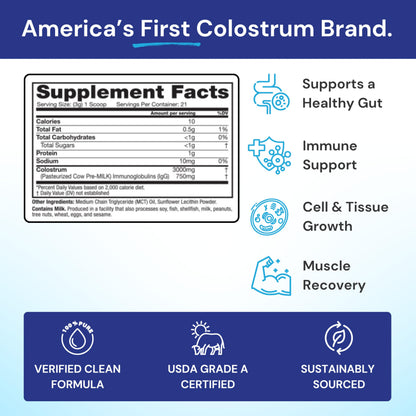 Symbiotics Colostrum Plus Powder 2.25 oz – Immune & Muscle Recovery Support, 25% IgG Immunoglobulins, Gut Health & Training Resilience, Unflavored, Gluten Free - 2.25 oz SymbioticsBuy Supplements Australia