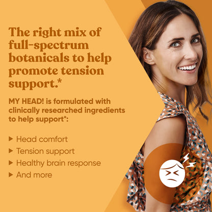 My Head! Headache Vitamins – Sensitivity, Tension, Comfort, Healthy Head Function for A Clear Mind – Fast acting Magnesium, Feverfew, Boswellia, Vitamin D, Ginger, & More – 60 Soft Capsules Eu NaturalBuy Supplements Australia