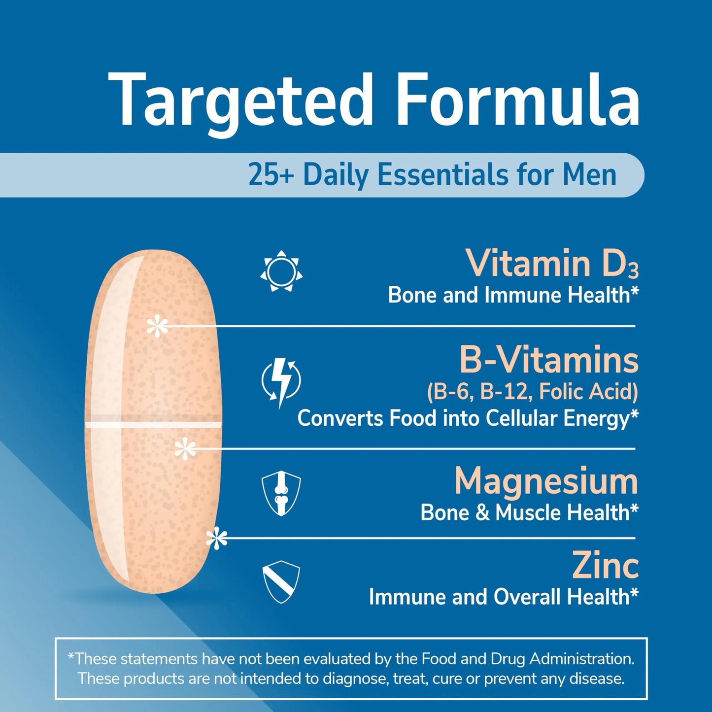 21st Century Sentry Men Multivitamin, 120 Count 21st Century