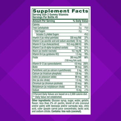 vitafusion GLP-1 Support Multivitamin, Vitamin and Mineral Blend, 15 Essential Nutrients, Citrus Berry Flavor, 90 Count, 45 Day Supply  VitafusionBuy Supplements Australia
