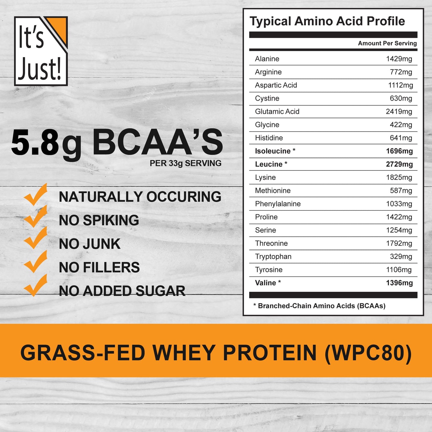 It's Just! - 100% Whey Protein Concentrate, Made in USA, Premium WPC-80, No Added It's Just!Buy Supplements Australia