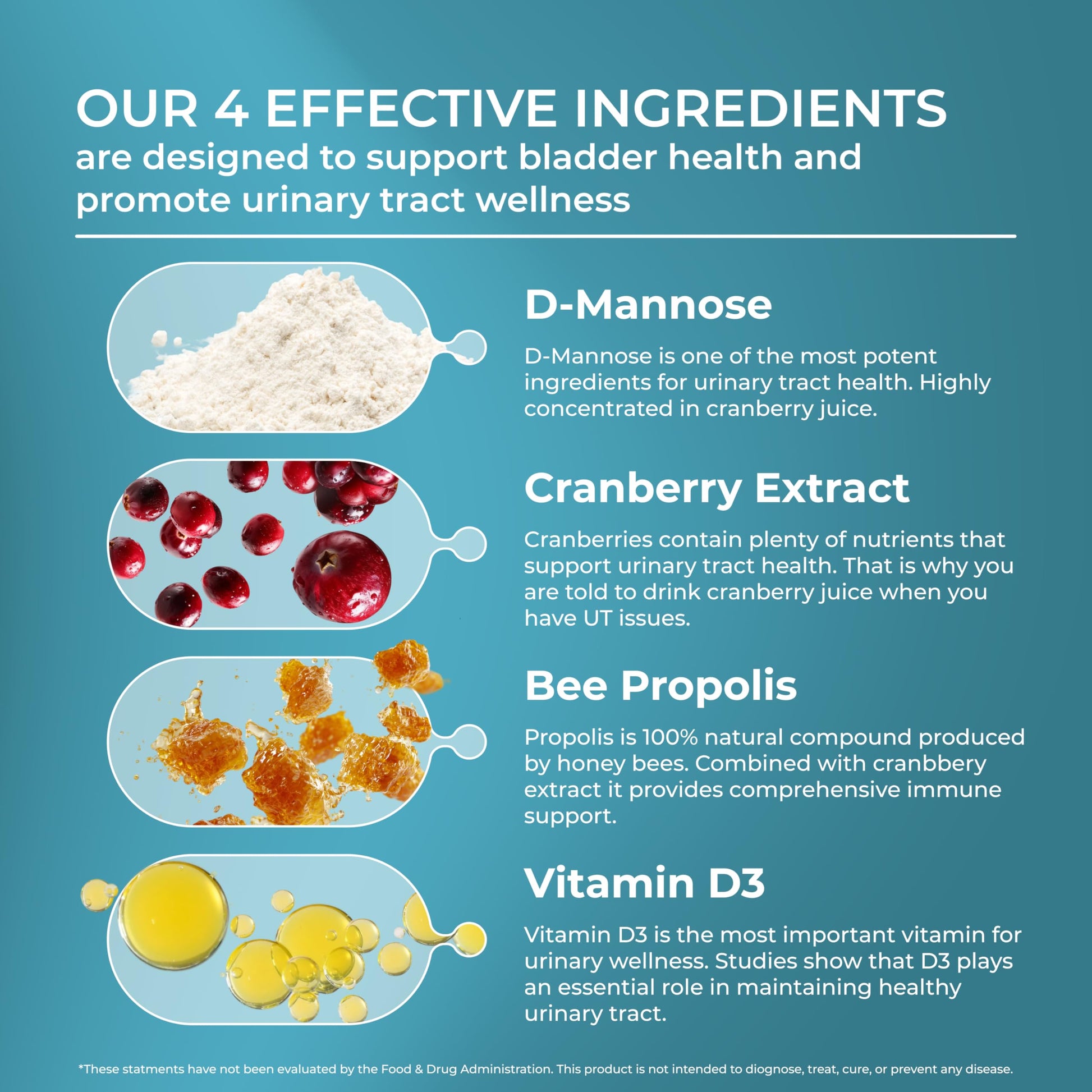 PUREHEALTH RESEARCH UT Fix - Urinary Tract Health Formula - Urinary Tract Support for Women & Men - Cranberry Supplement with D Mannose 1000mg, Vitamin D3 & Bee Propolis - 60 Capsules PUREHEALTH RESEARCHBuy Supplements Australia