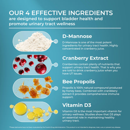 PUREHEALTH RESEARCH UT Fix - Urinary Tract Health Formula - Urinary Tract Support for Women & Men - Cranberry Supplement with D Mannose 1000mg, Vitamin D3 & Bee Propolis - 60 Capsules PUREHEALTH RESEARCHBuy Supplements Australia