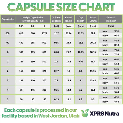 XPRS Nutra Size 3 Empty Capsules - 500 Count Empty Gelatin Capsules - Pills DIY Capsule Filling - Pure Bovine Pill Gel Caps Fillable XPRS NutraBuy Supplements Australia
