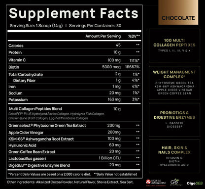 TERRA ELMNT Premium Chocolate Multi Collagen Powder for Women Weight Management TERRA ELMNTBuy Supplements Australia