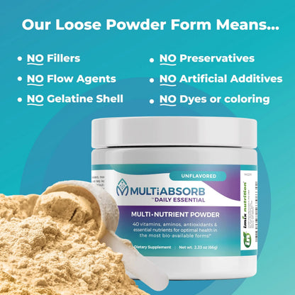 MultiAbsorb~Daily Essential, Multi-Nutrient Powder for Optimal Health, Vitamins, Minerals, Antioxidants, No Fillers or Preservatives Imix NutritionBuy Supplements Australia