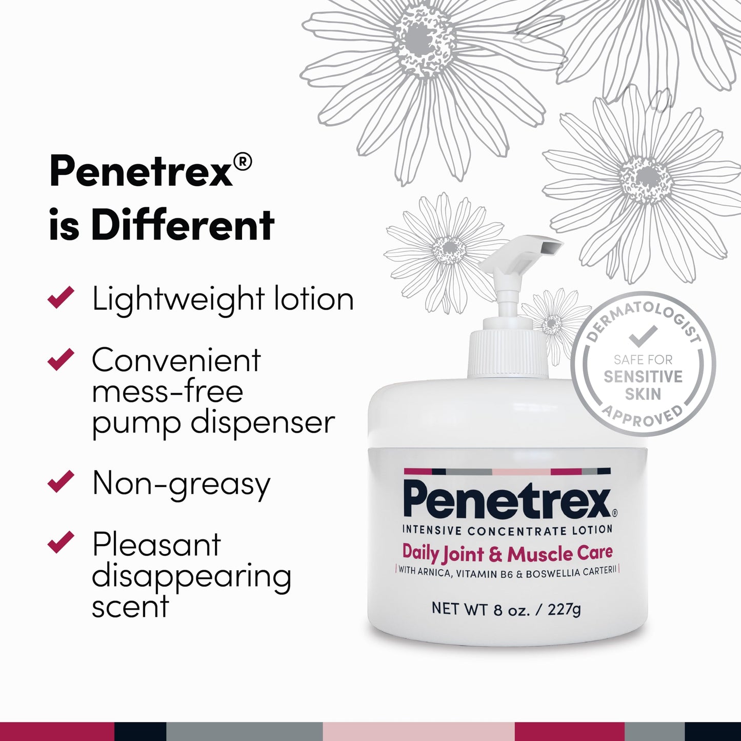 Penetrex Joint & Muscle Care Lotion – Soothing Botanical Formula with Arnica, Vitamin B6 & MSM – Lightweight Easy to Apply Lotion - Fresh Disappearing Scent - for Everyday Movement Support PenetrexBuy Supplements Australia