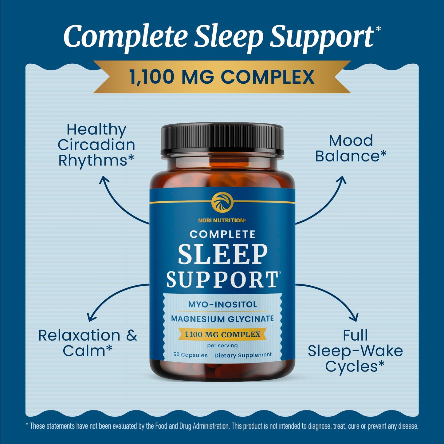 Complete Sleep Support | Myo Inositol + Magnesium Glycinate | Restful Sleep & Relaxation Support | 1100MG Complex | Melatonin-Free, Non-GMO | Inositol Supplement with Magnesium-Glycinate | 60 Ct Nobi NutritionBuy Supplements Australia