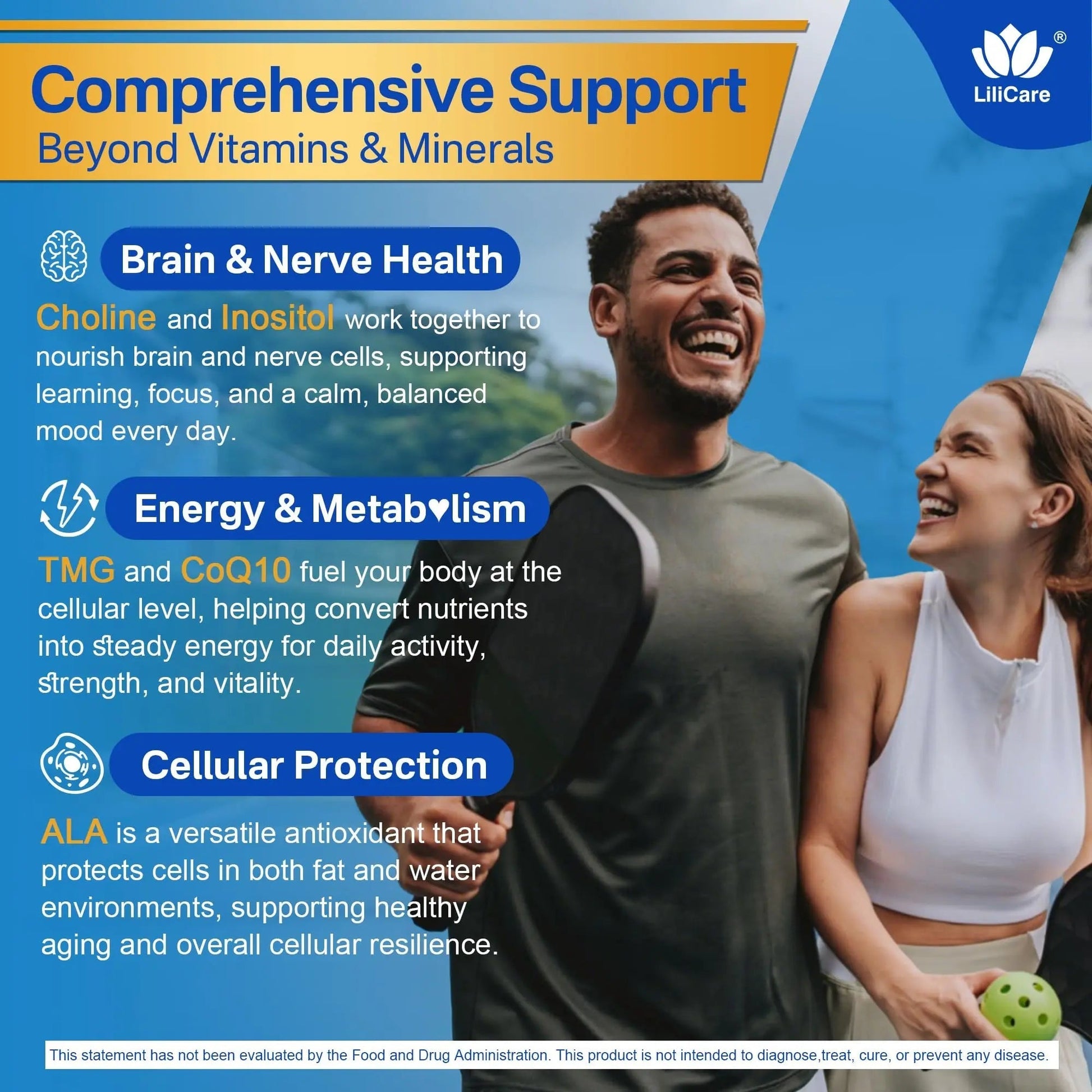 Methylated Multivitamin for Men & Women Gummies + Greens & Mushroom Blend, Methylfolate & B12, TMG, Choline LILICAREBuy Supplements Australia