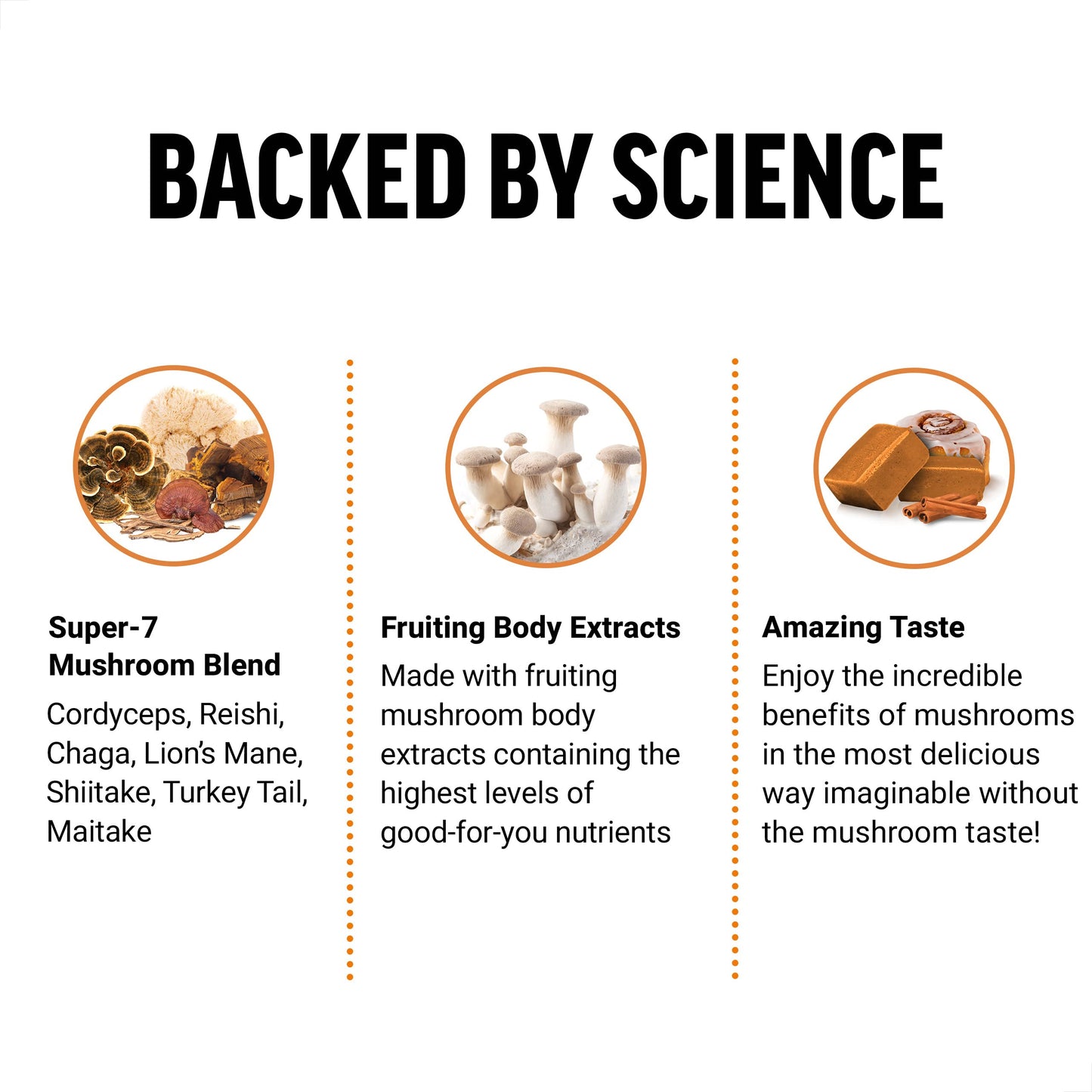 FORCE FACTOR Modern Mushrooms Soft Chews, Mushroom Supplement with Lions Mane Force FactorBuy Supplements Australia