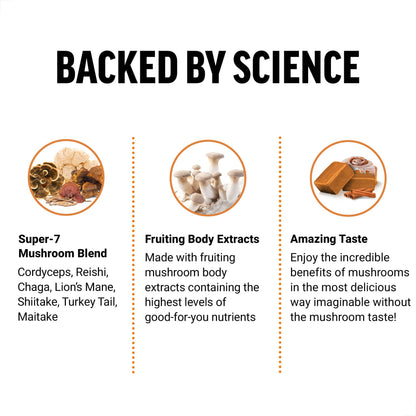 FORCE FACTOR Modern Mushrooms Soft Chews, Mushroom Supplement with Lions Mane Force FactorBuy Supplements Australia