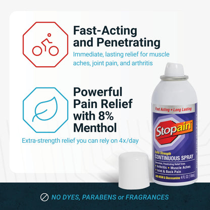 Stopain Pain Relief Spray 4oz (2 Pack) USA Made, Max Strength Fast Acting with MSM, Glucosamine, Menthol for Arthritis, Lower Back, Neck, HSA FSA Approved Topical Analgesic Products StopainBuy Supplements Australia