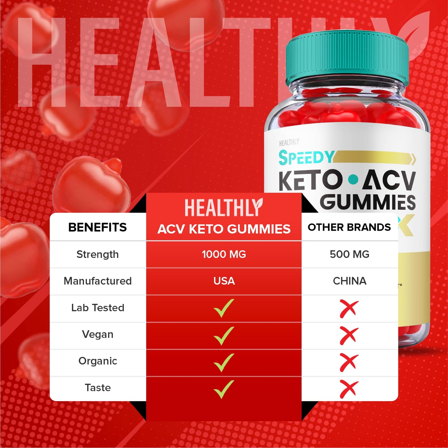 (3 Pack) Speedy Keto ACV Gummies Maximum Strength, Speedy Keto Plus ACV Gummies HealthlyBuy Supplements Australia