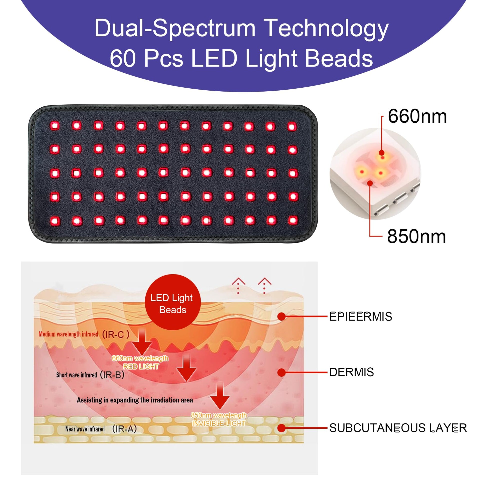 Kate brothers Red Light Therapy Belt - for Neck Near Infrared Light Therapy & Red Light Therapy Kate brothersBuy Supplements Australia