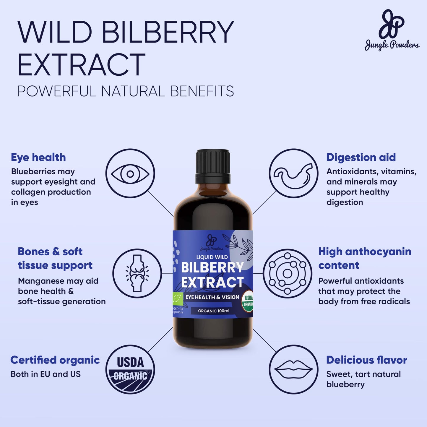 Grandpa Gifts from Granddaughter Wild Bilberry Extract USDA Organic Alcohol-Free 2x3.4oz Bottle of Liquid Bilberry Gift for Grandpa Health Gifts for Eyes High Bioavailability Liquid Extract 40 Serving Jungle PowdersBuy Supplements Australia