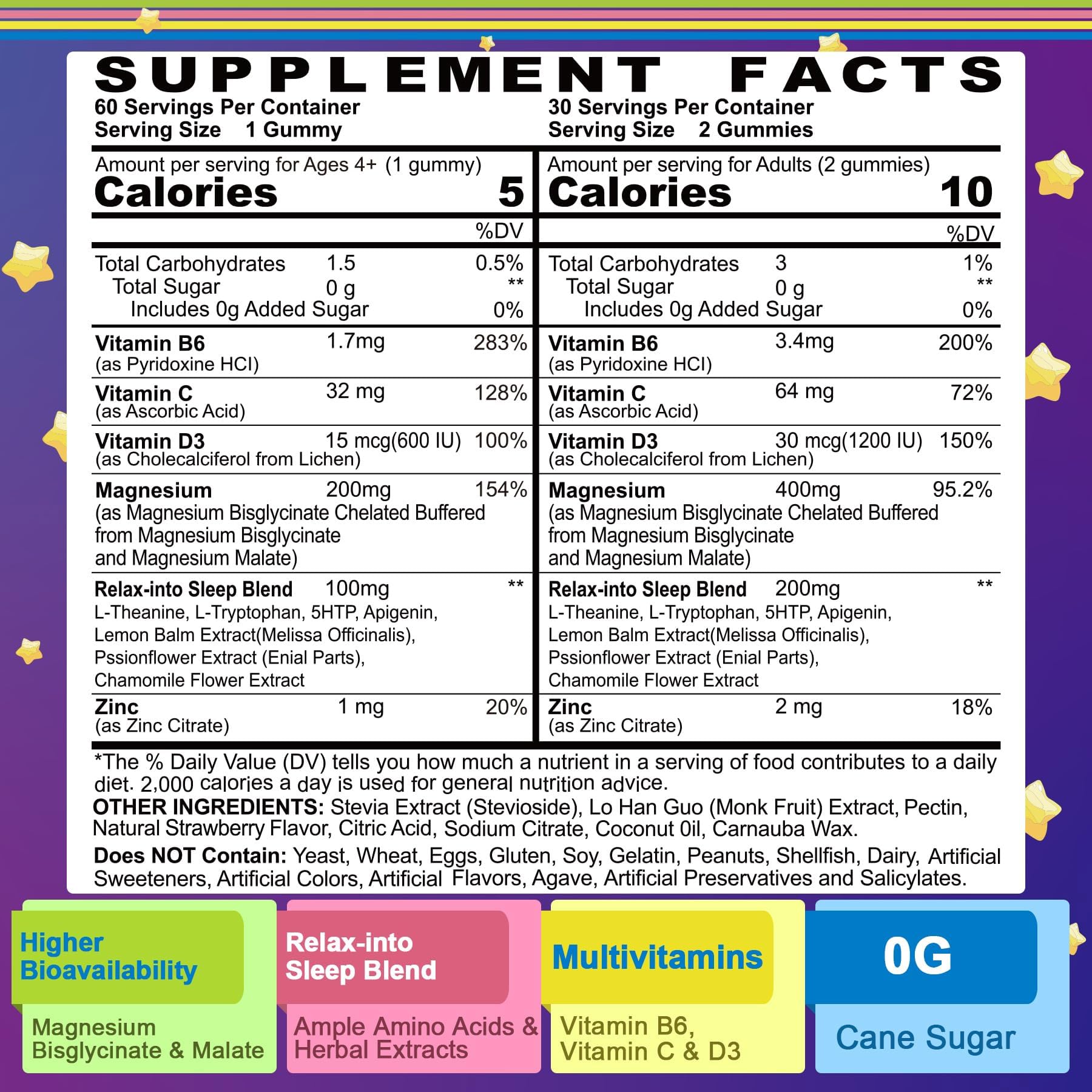 Magnesium Glycinate Gummies for Adults & Kids 4+, Sugar Free Magnesium Bisglycinate Supplement 400/200mg with B6D3, 5HTP, L-Theanine for Sleep & Relaxation, Brain, Muscle, Melatonin Free Gummies,2Pack NEVISSBuy Supplements Australia