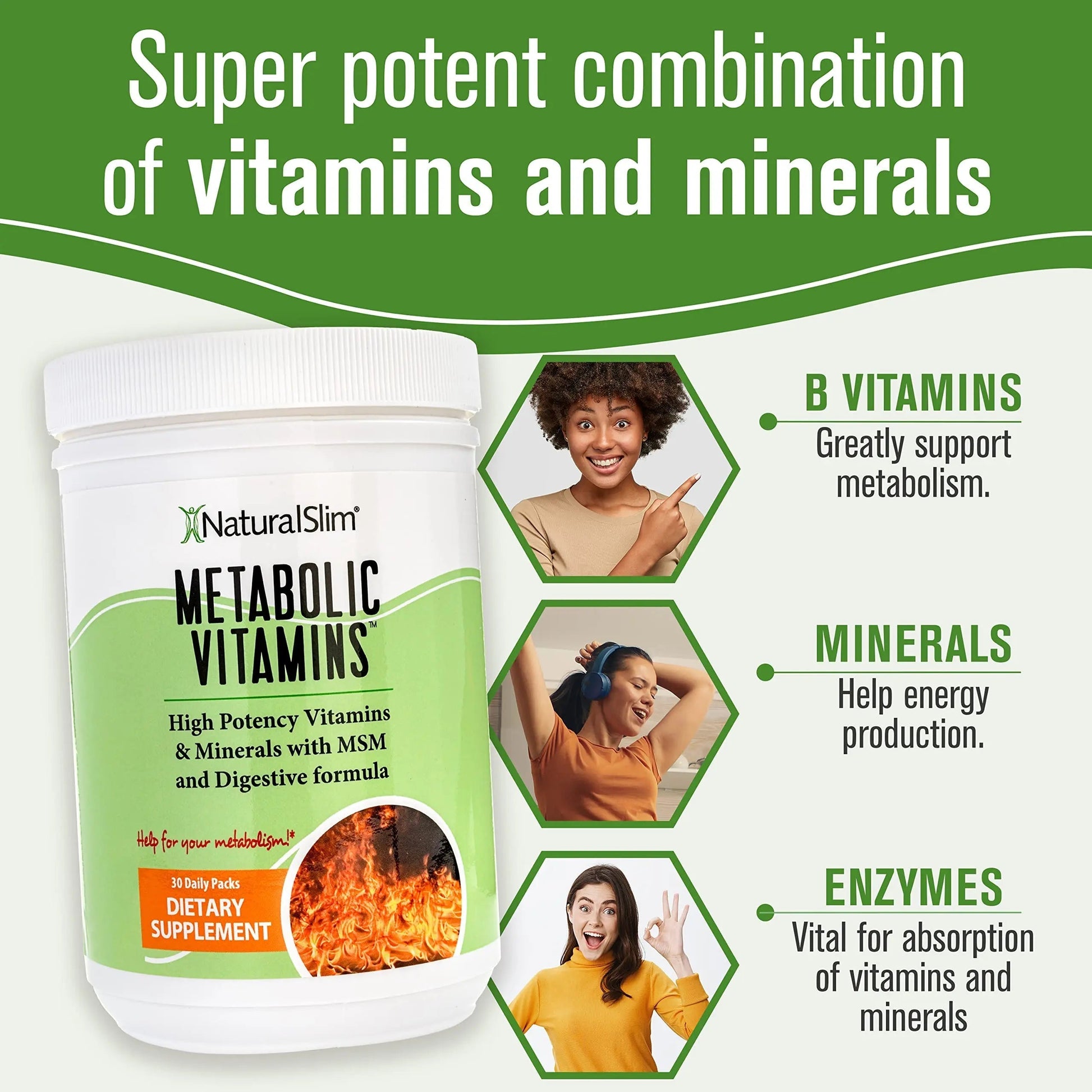 NaturalSlim Metabolic Vitamins - Combination of High Potency Multivitamins, Minerals, B Complex, Msm, & Digestive Formula Supplements NaturalSlim