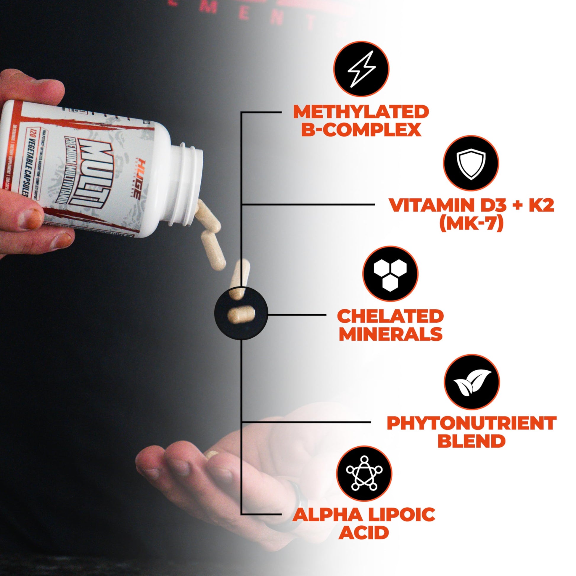 Huge Multi, Multivitamin for Men, High-Performance All-in-One Formula for Athletes & Bodybuilding, Vitamin & Mineral Replenishment, Supports Immune System & Healthy Hormone Levels (120 Capsules) Huge SupplementsBuy Supplements Australia