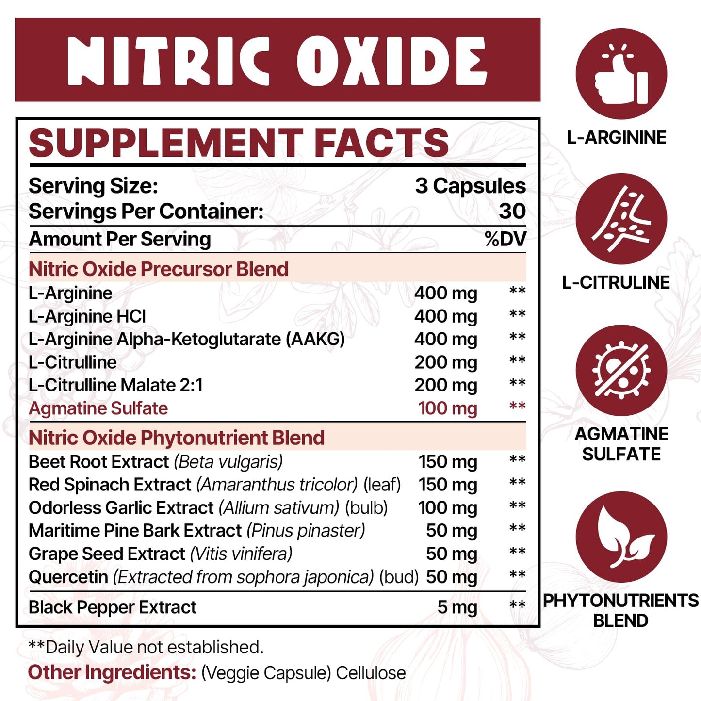 Zdoroviye Nitric Oxide Supplement for Men Women, Nitric Oxide Precursor & Nitric Oxide ZdoroviyeBuy Supplements Australia