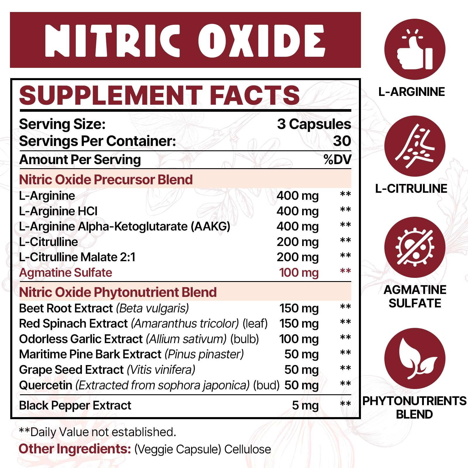 Zdoroviye Nitric Oxide Supplement for Men Women, Nitric Oxide Precursor & Nitric Oxide ZdoroviyeBuy Supplements Australia