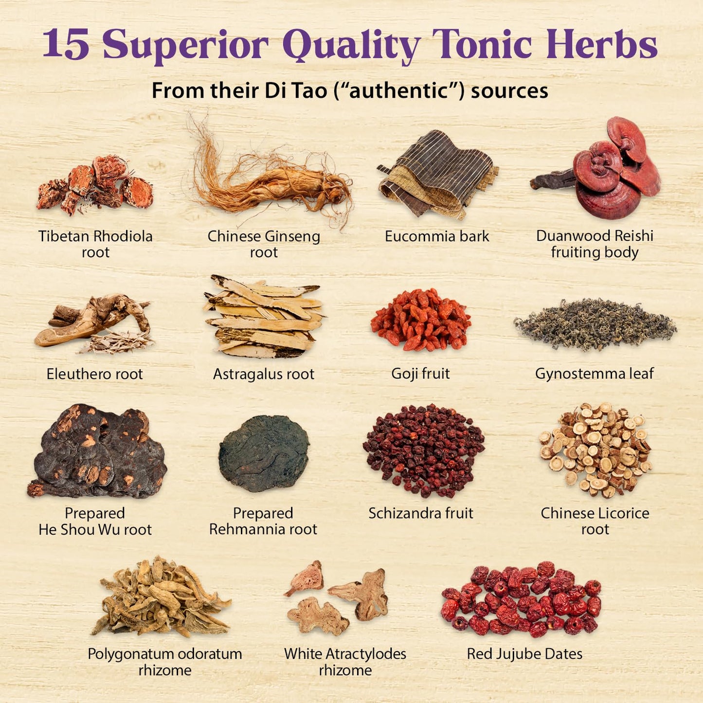 Dragon Herbs Super Adaptogen | All Natural Supplement to Support Well-Being, Mood, Immune Function, Strong Adaptive Response | All Natural Ingredients, Non-GMO (100 Capsules, 500 mg Per Capsule)” Dragon HerbsBuy Supplements Australia