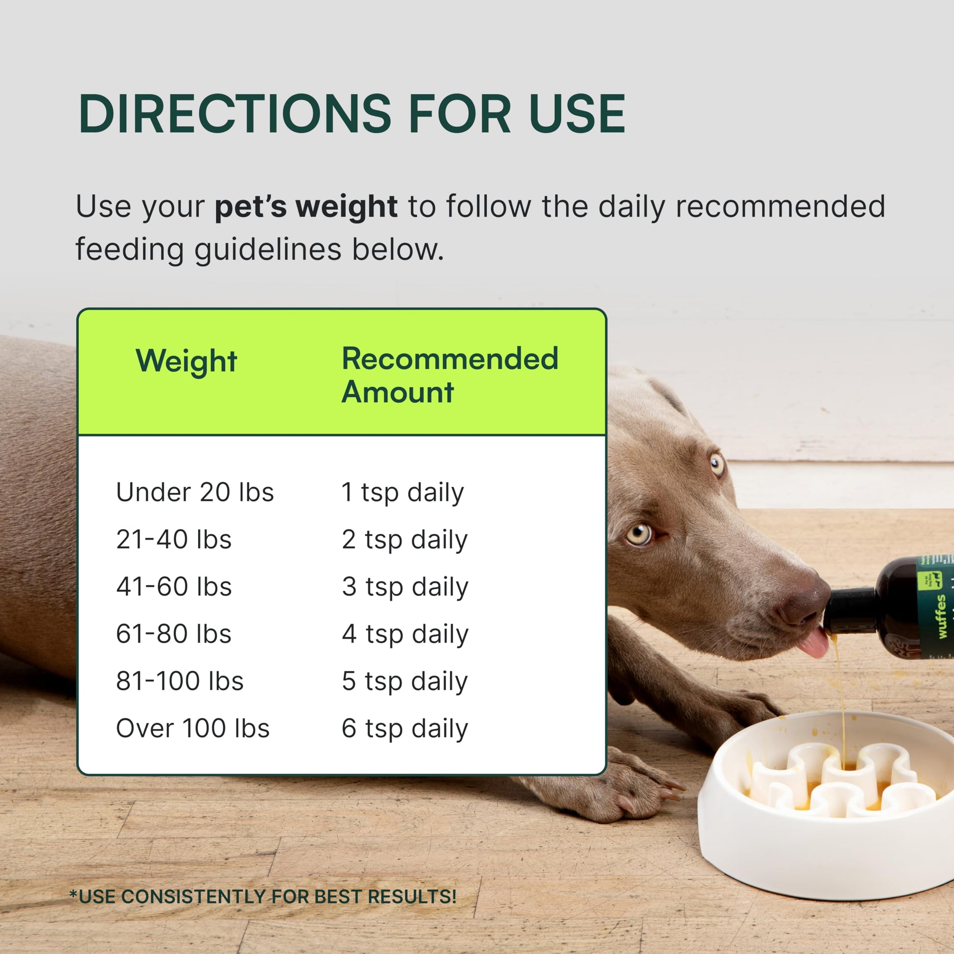 Wuffes Advanced Joint Liquid for Dogs, Hip & Joint Support Supplement with Glucosamine, Chondroitin, UC-II® Collagen, and MSM, for Small & Large Breeds, 16 Oz WuffesBuy Supplements Australia