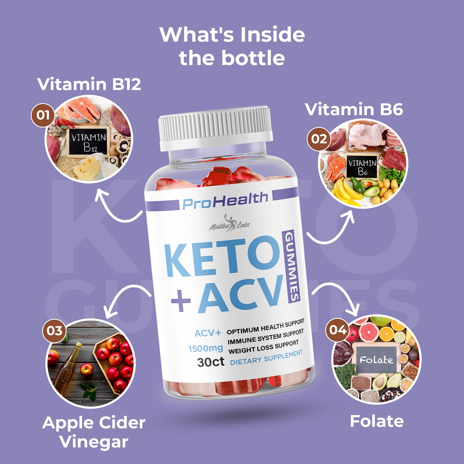 prohealth Keto acv Gummies - 1500mg Once a Day Keto, Strong Time Released Advanced Malibu LabsBuy Supplements Australia
