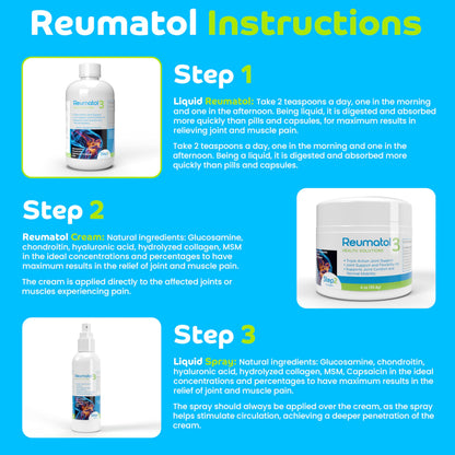 Reumatol 3 Kit – Natural Joint Support Formula for Comfort and Mobility | Helps Ease Stiffness & Promotes Flexible Joints | Herbal Blend for Daily Wellness Reumatol Health SolutionsBuy Supplements Australia