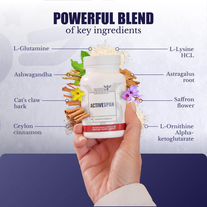 NATION HEALTH MD ActiveSpan - Longevity Supplement for Anti Aging - with Ashwagandha Extract, Astragalus, Cat's Claw, Ceylon Cinnamon, L-Lysine, L-Glutamine & More - 60 Capsules NATION HEALTH MDBuy Supplements Australia