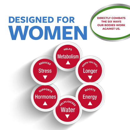 Slimquick Pure 3x Extra Strength Pill for Women, Helps Achieve Weight Goals, Helps Metabolism, Lose Excess Water, Keeps Full for Longer with Green Tea Extract